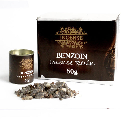 Benzoin Resin.  The smoky fragrance produced by burning Benzion Resin placed on charcoal disks is quite unique and amazingly evocative.  Burning Incense Resin: Light the charcoal and place it in your incense holder. Hold the charcoal with tongs. The charcoal will then self-ignite across the surface. When the charcoal starts to go grey around the edges this is the time to add resin.  Often people add sand to incense holder to help absorb heat.